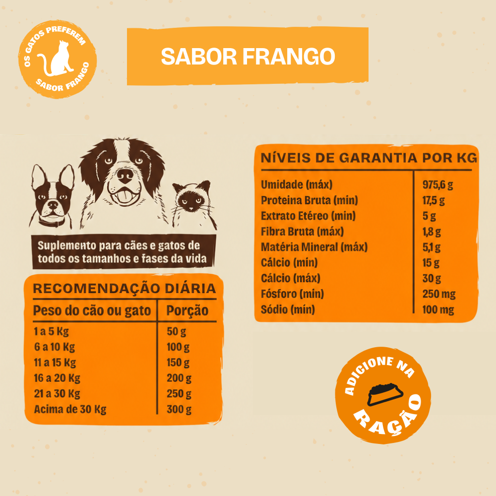 Sabor Frango